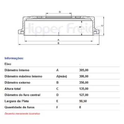 TAMBOR DE FREIO TRASEIRO FORD F250 E F350 DE 1998 EM DIANTE - HIPPER FREIOS HF115