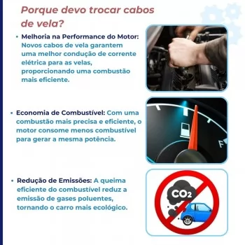 CABO DE VELA FORD FIESTA/KA/ECOSPORT/COURIER 99/ 1.0/1.6  ZETEC ROCAM (METALICA)