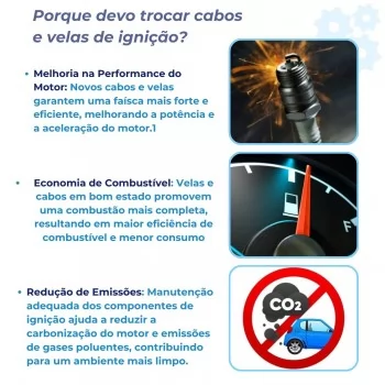 Kit Cabo e Vela Bosch Fiesta Ecosport Ka 1.0 Zetec Rocam