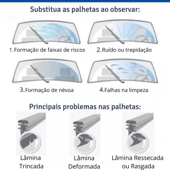 Palheta Limpador Parabrisa Ix35 2012 2013 2014 2015 2016 2017 2018