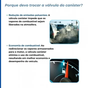 VALVULA DO CANISTER HYUNDAI/KIA HB-20 12/16 I30 12/14 VELOSTER 11/17 CERATO 13/19 SOUL 10/19