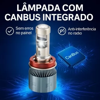 LAMPADA H-11 MINI PROJETOR LED 85W 12V 6000K 35000LM