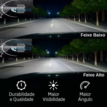 LAMPADA H-11 MINI PROJETOR LED 85W 12V 6000K 35000LM