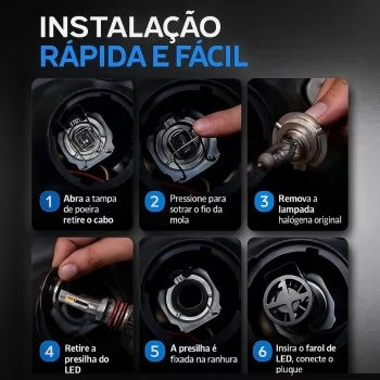 LAMPADA H-1 MINI LED HEADLIGHT 55W 12V 6500K 24000LM