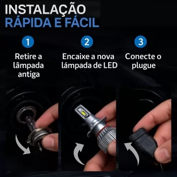 LAMPADA H-11 MINI LED HEADLIGHT 55W 12V 6500K 24000LM