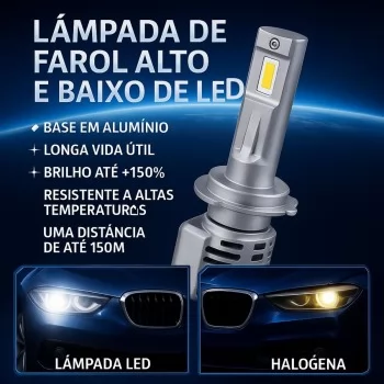LAMPADA H-11 MINI LED HEADLIGHT 55W 12V 6500K 24000LM
