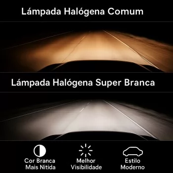 Kit 10 Lâmpadas Super Branca H7 8500k Farol Carro 12v 55w